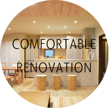 リノベーションのページ